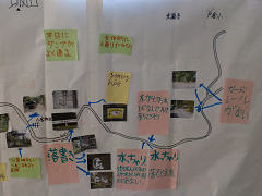 学校安全マップ